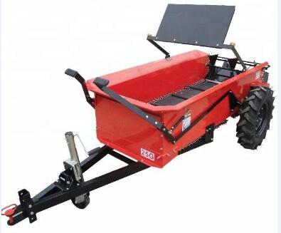 Wheel driven manure spreader